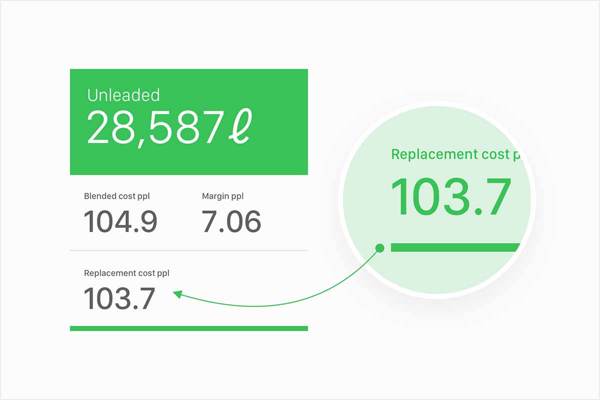 Explanation of how EdgePetrol works with customers by connecting to fuel suppliers