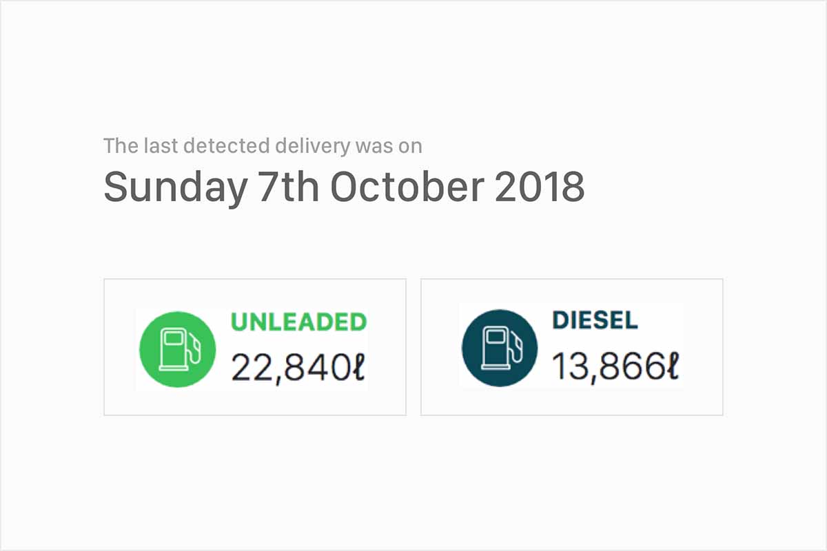 Last delivery detected in 2018 and the image shows a green icon of unleaded fuel and a dark blue one of diesel